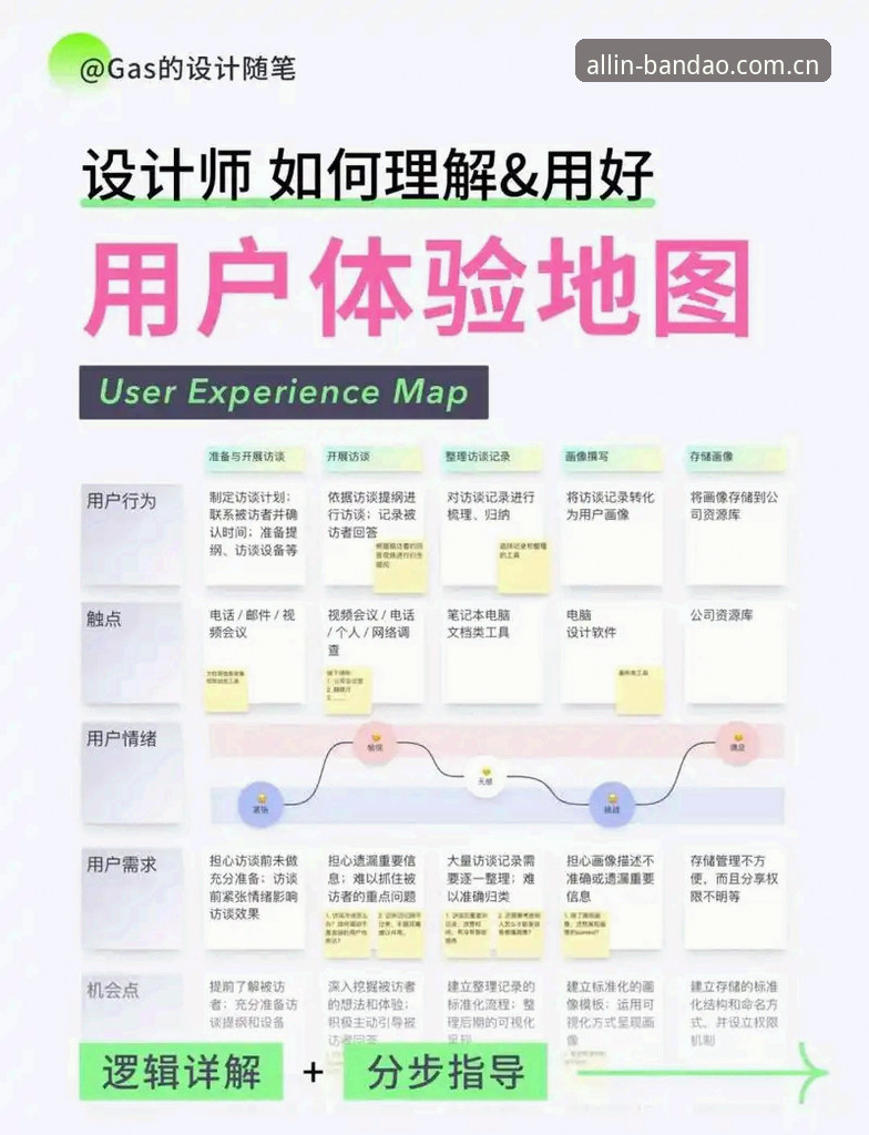 半岛体育平台深度分析：从用户体验到移动端创新的全面解析