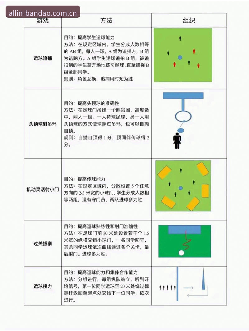 半岛体育平台安全使用实用指南：从下载到日常操作的核心技巧