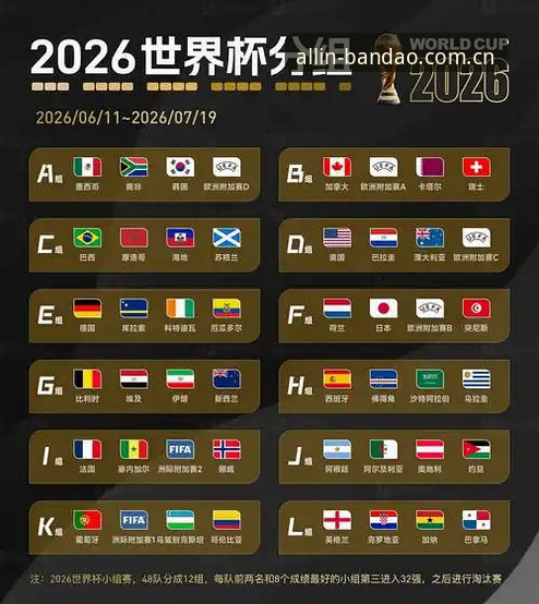 2026世界杯观赛受阻？半岛体育平台助你掌握签证与赛事实用技巧
